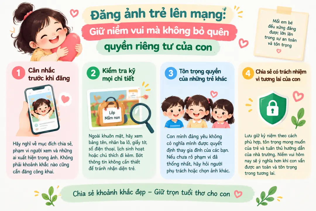 Đăng ảnh trẻ lên mạng: Giữ niềm vui mà không bỏ quên quyền riêng tư của con