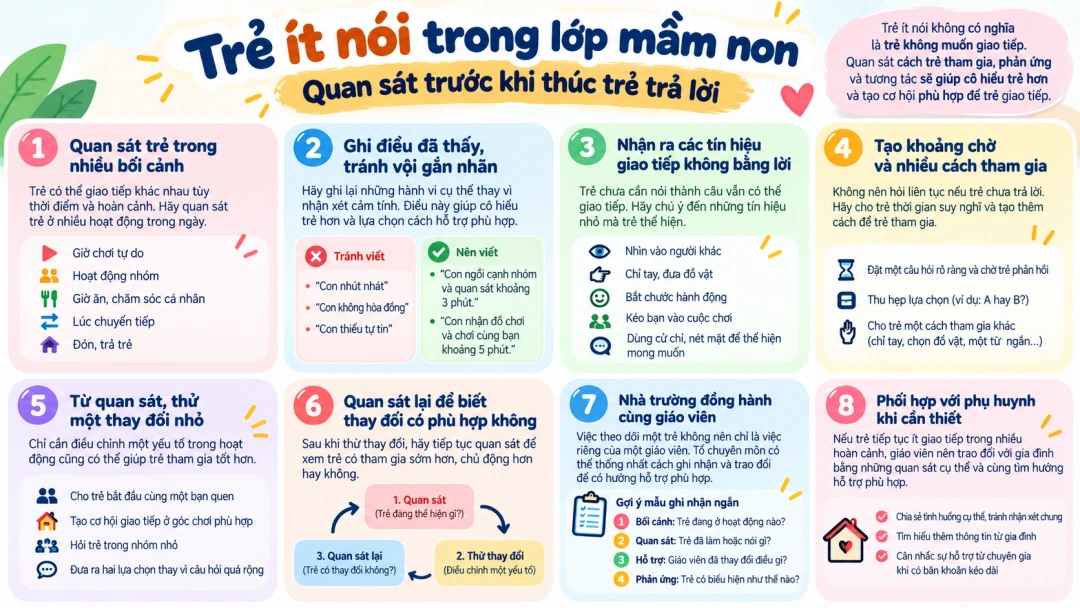 Trẻ ít nói trong lớp mầm non: quan sát trước khi thúc trẻ trả lời